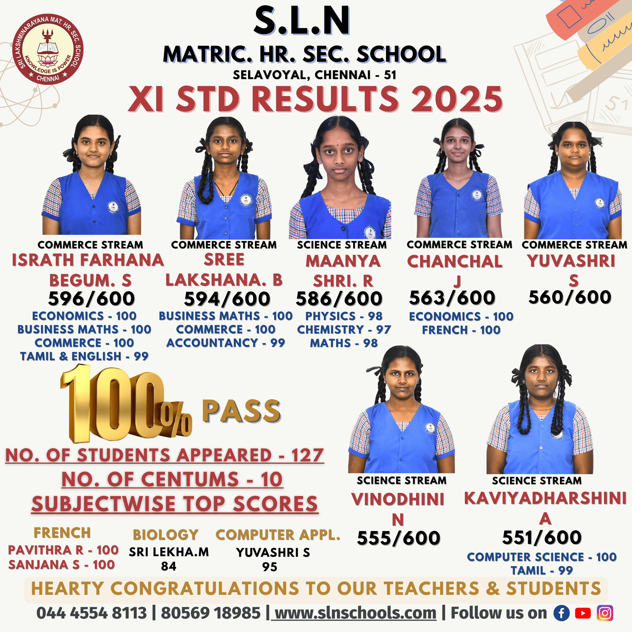 Sri Lakshminarayana Matric. Hr. Sec. School | SLNMHSS